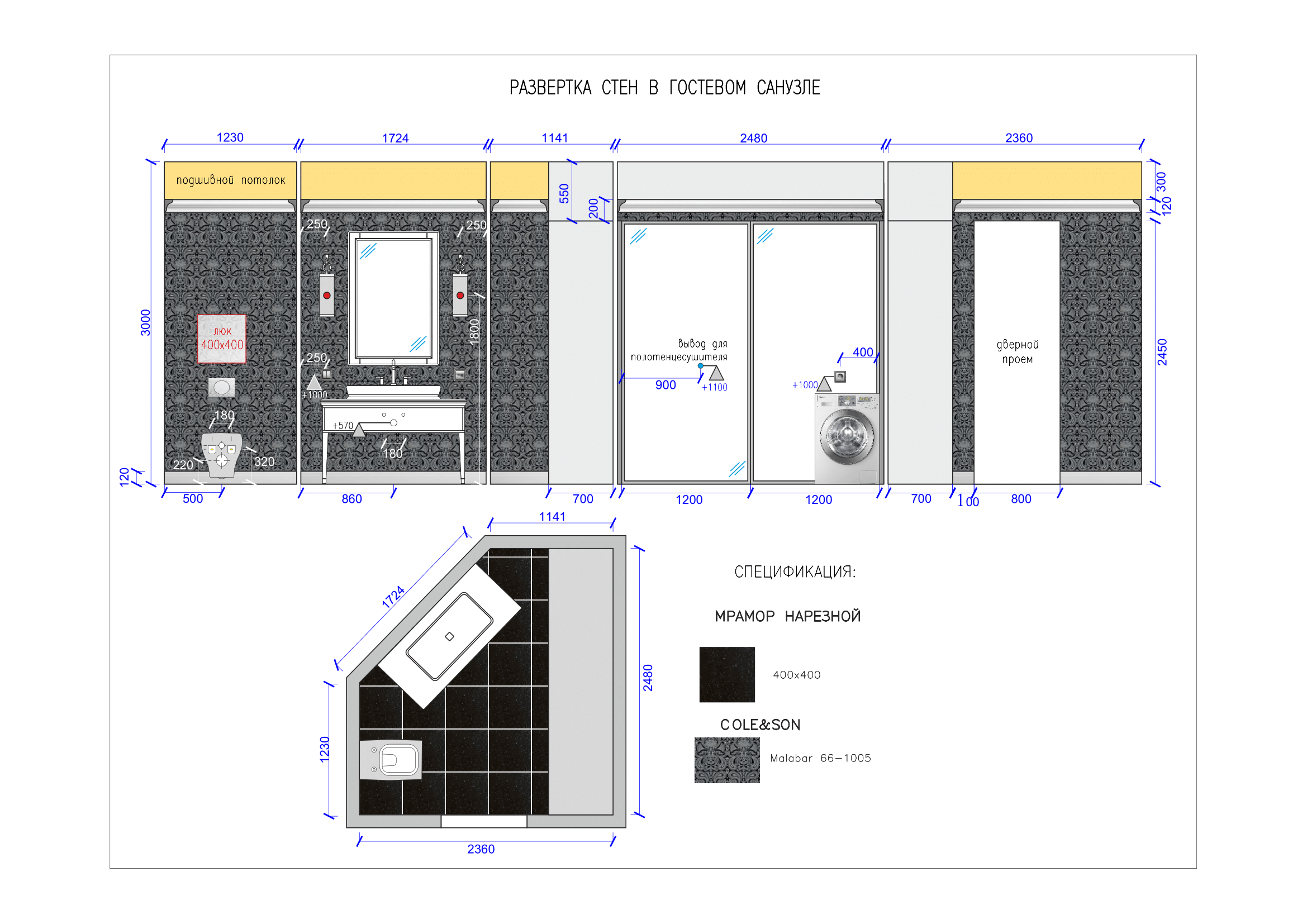 Развёртки стен в дизайн - проекте.